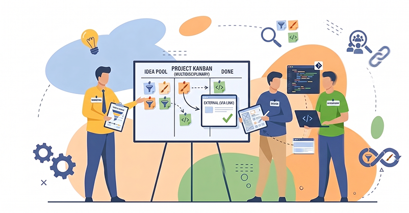 Illustration of a cross functional team working together on a project kanban board