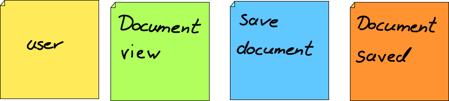 Extended sticky note flow with view and command